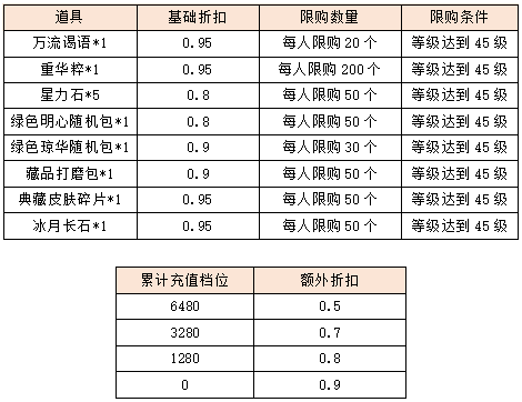 活动5.png