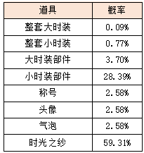 活动6.png