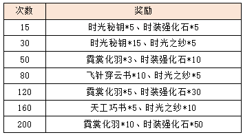 活动6-2.png
