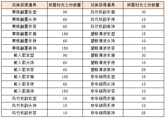活动6-3.png