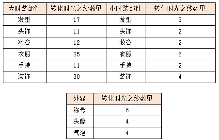 活动6-5.png