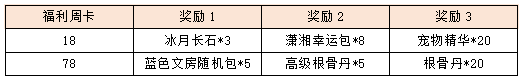 活动7.png