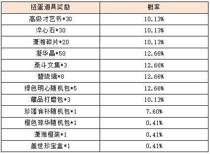 活动8.png