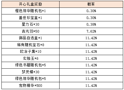 活动8-2.png