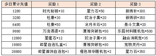 活动9.png
