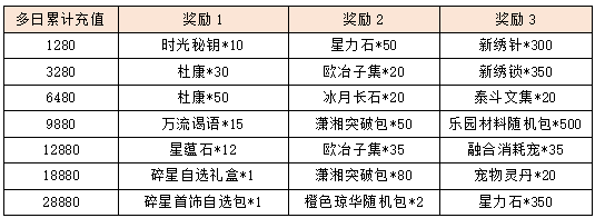 活动9-2.png
