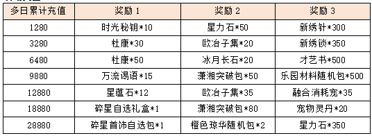 活动9-3.png