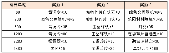活动10.png