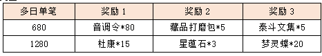 活动12.png