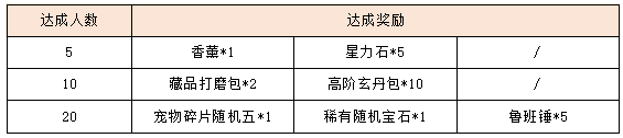 活动13.png