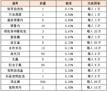 活动14.png