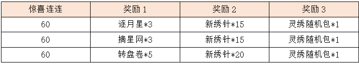 改.png