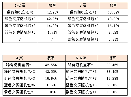 活动14.png