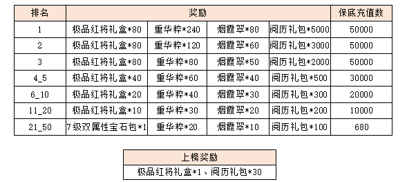 活动1.png