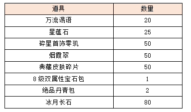 活动3-1.png