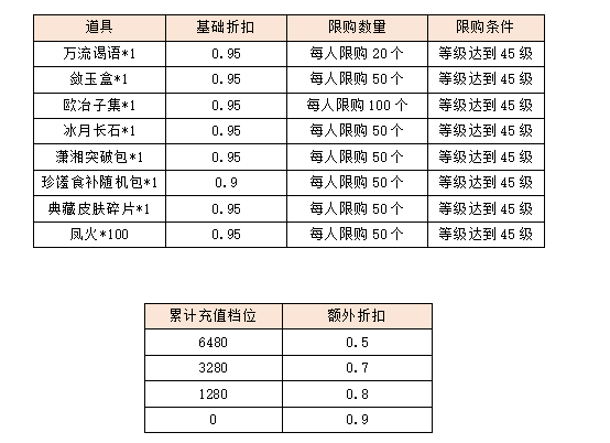 活动8.png
