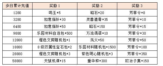 活动13-1.png