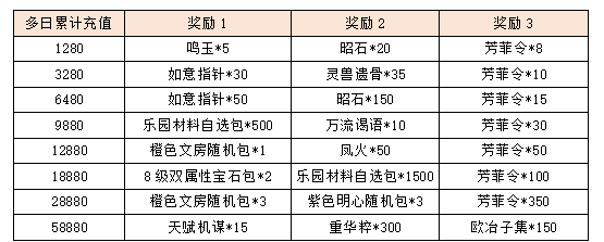 活动13-3.png