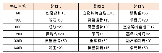 活动14-2.png