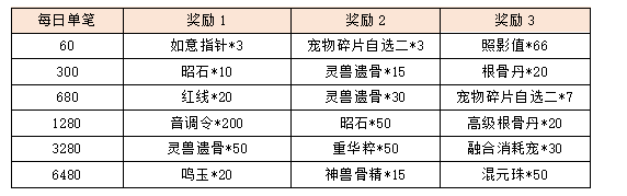 活动14-3.png