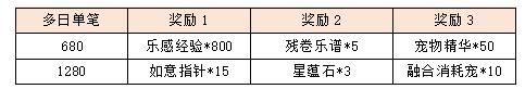 活动16.png