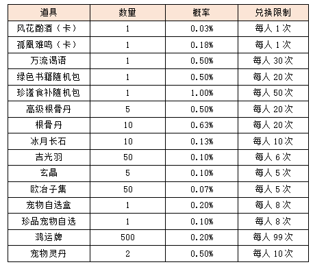活动18.png