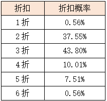 G4.1.png