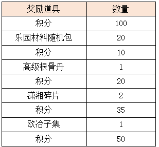 G5.1.png