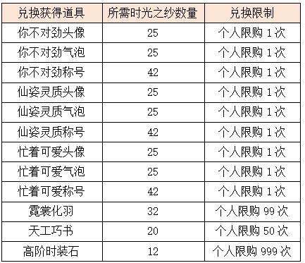 G6.4.png