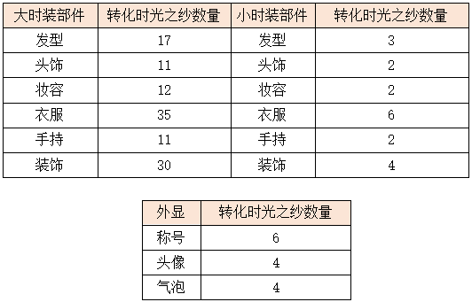 G6.5.png