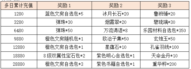 G7.1.png