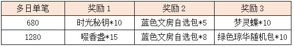 G10.1.png
