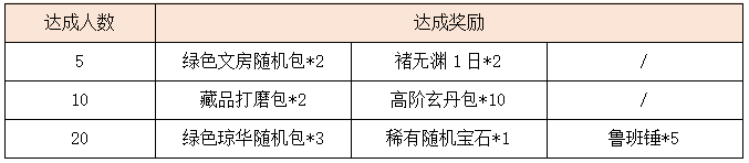 G11.1.png