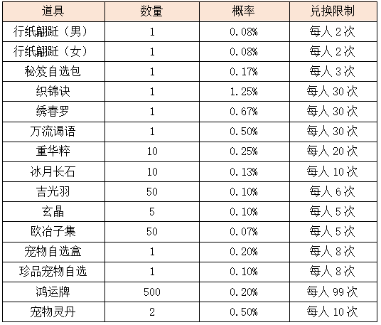 G12.1.png