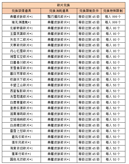 活动2.png