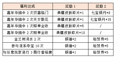 活动3.png