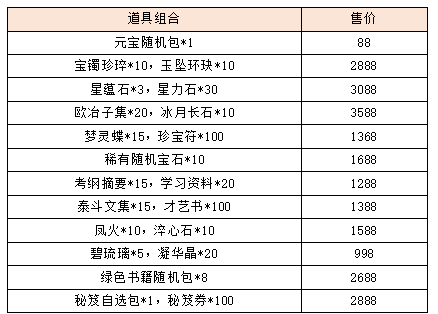 活动6-2.png