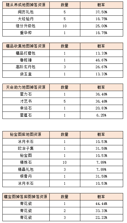 活动7-1.png
