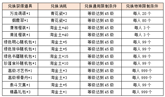 活动7-2.png