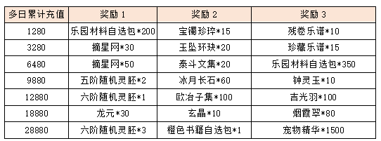 活动8-2.png