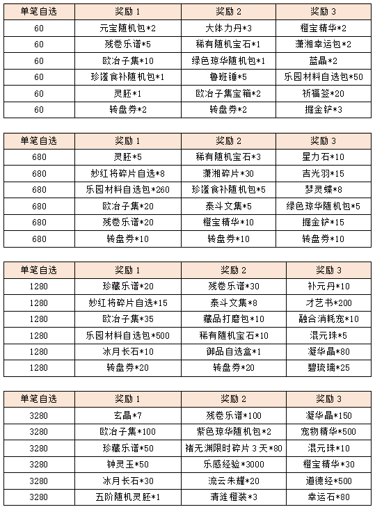 活动9-1.png