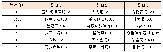 活动9-2.png