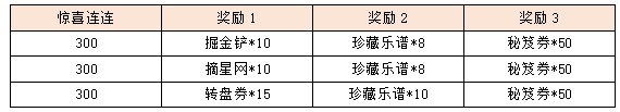 活动10.png