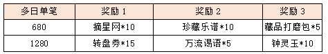 活动11.png