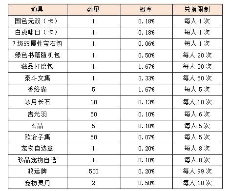 活动13-2.png