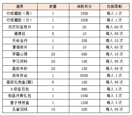 活动13-3.png
