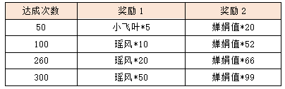 需要改的图片.png