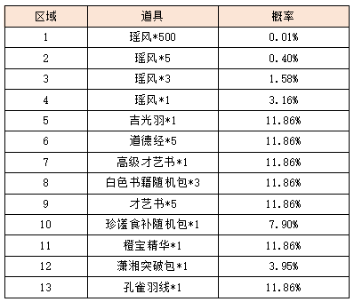需要改的图片2.png