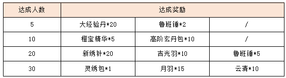 39和40.png