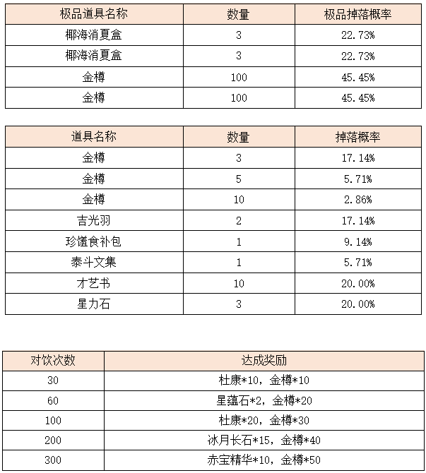 活动1.2.png